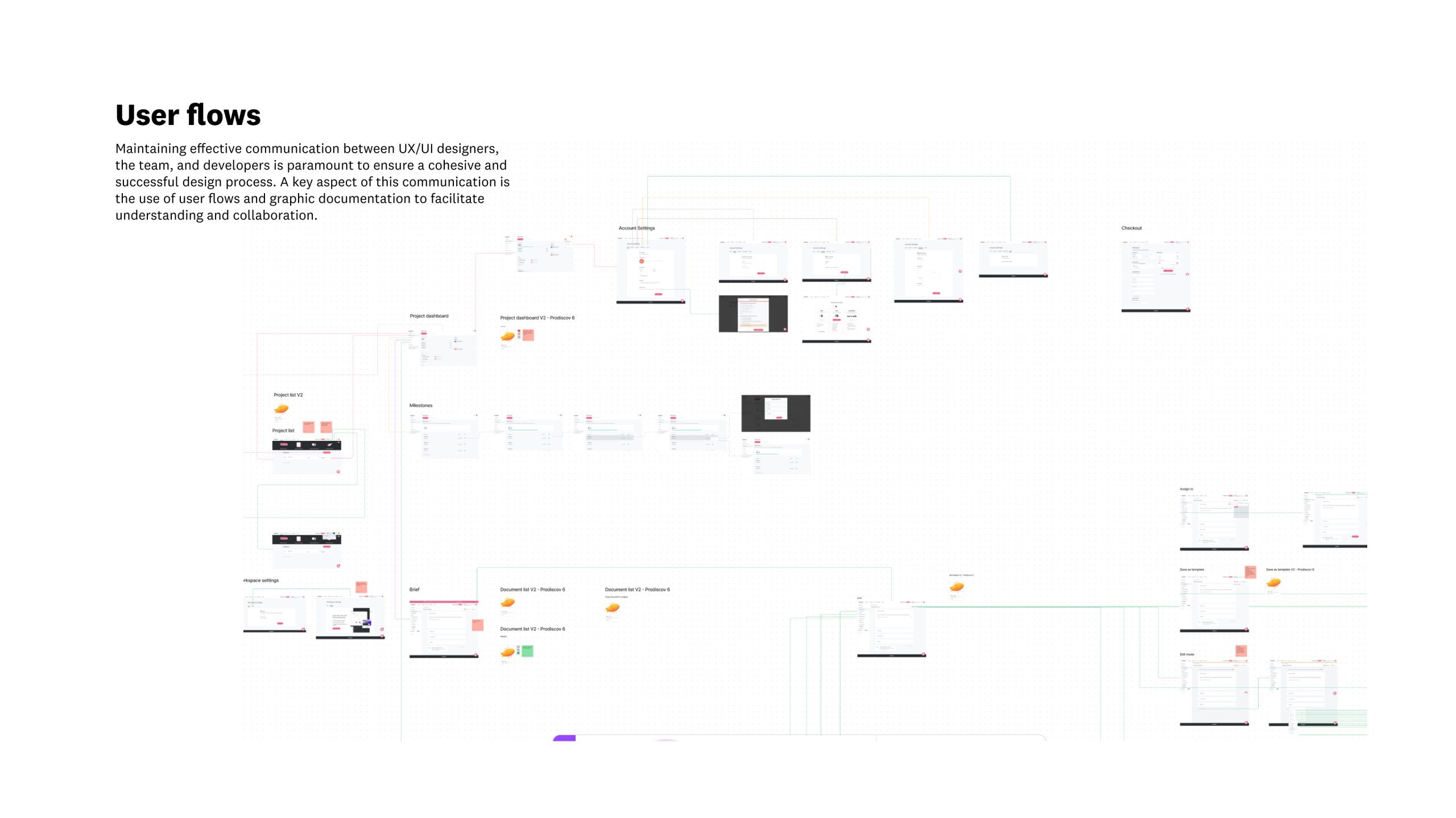 User flows — HolaBrief